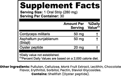 Bann San Limit Strips